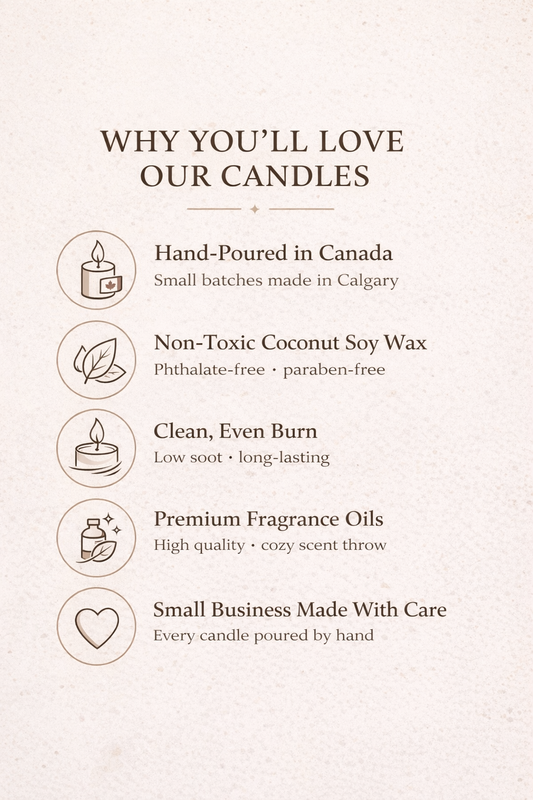 Birthday Candle | Soy | 8oz